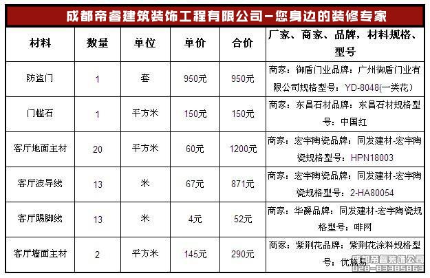 什么是精裝修？統(tǒng)一標(biāo)準(zhǔn)是什么？